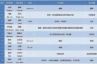 188BET金博宝手机版截图1